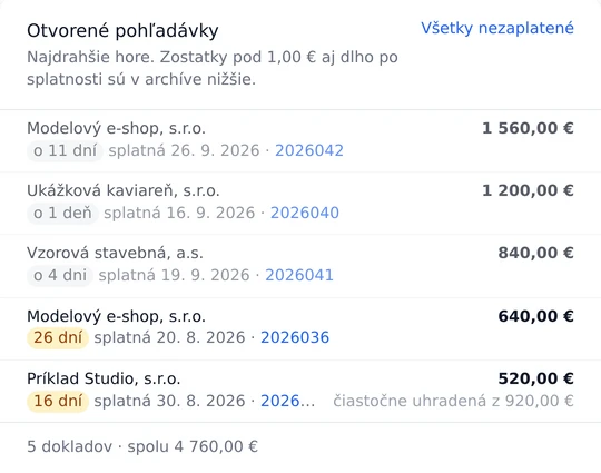 Obrazovka Prehľad v aplikácii: otvorené pohľadávky vymyslenej firmy so sumami a splatnosťou